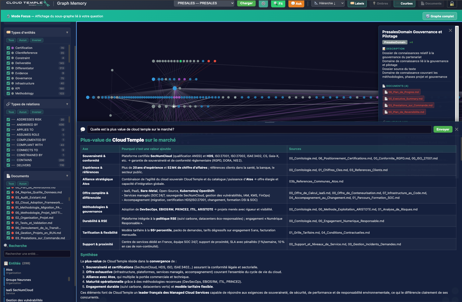 Graph Memory — Panneau ASK question/réponse